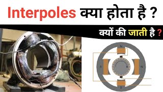 What is the use of Interpole in dc motor  Armature reaction explained [upl. by Raycher]