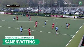 Hoofdklasse H Samenvattingen Speelronde 22 [upl. by Marquez]