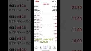 INITIAL JOBLESS CLAIMScurrencyexchange forexlifestyle currencytrading forextrading trading [upl. by Saval458]