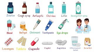 Medicine Names List  Medical Vocabulary in English [upl. by Aremat]