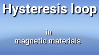 Hysteresis loop in Magnetic Materials [upl. by Treboh641]