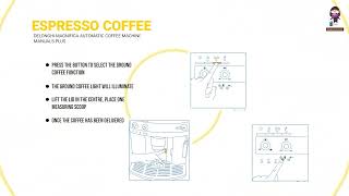 DeLonghi Magnifica User Manual [upl. by Reifnnej]