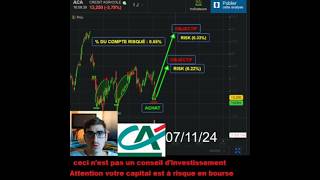 Achat dactions Crédit Agricole 17 Trader Trading [upl. by Jonina]