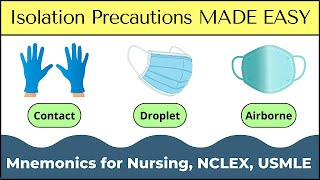 Isolation Precaution MNEMONICS Standard Contact Droplet Airborne Nursing NCLEX [upl. by Lehte701]