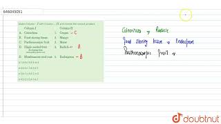 Match ColumnI with Column II and choose the correct answers ColumnIColumnIIAColeo [upl. by Olemrac]