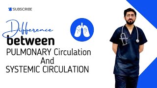 Heart CirculationquotSystemic and Pulmonary quot [upl. by Thierry363]