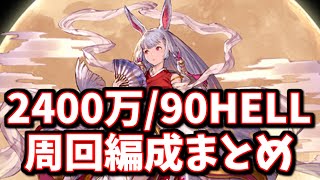 【片面カグヤ】現環境で目指したい光古戦場2400万肉集め＆90HELL周回編成まとめ【グラブル】 [upl. by Arne845]