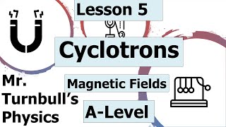 Cyclotrons [upl. by Pond]