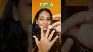 Finger Names In English Tamil  English [upl. by Anora]