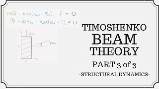 Timoshenko Beam Theory Part 3 of 3 Equations of Motion [upl. by Ecyac212]