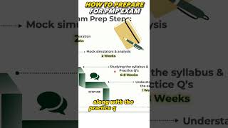 How to prepare for PMP Certification 🥇 shorts [upl. by Aloz]