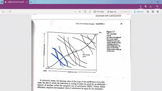 Contract curve Formation and explanation and Pareto efficiency Lecture by Faizan Noor Bhutta [upl. by Kulseth]