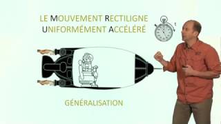 le Mouvement Rectiligne Uniformément Accéléré  généralisation [upl. by Elle]