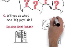 List With Roussel Real Estate [upl. by Kori]