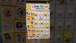 😄❤🌟 Gold stars for the win family encouragement goldstars kids Jesuslovesyou dollartree [upl. by Mcfadden]