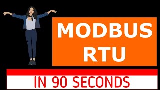 Modbus RTU in 90 Seconds [upl. by Duwalt]