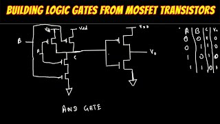 Building logic gates from MOSFET transistors [upl. by Alokin]