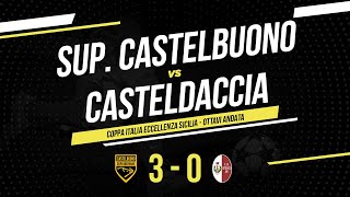 Supergiovane Castelbuono  Casteldaccia  Coppa Italia Eccellenza Sicilia  Highlights amp Goals [upl. by Tena]