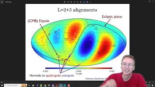 Professor Dave vs Witsit Response 6 The CMB Dipole [upl. by Uriisa]