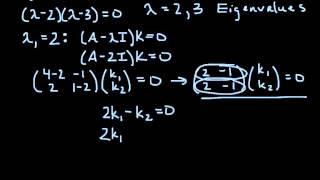 Solving Linear Systems with EigenvalueEigenvector Method  Example 1 [upl. by Acina179]