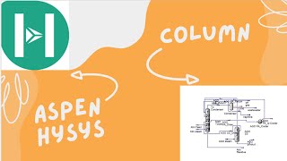 Pump around and Side stripper for side products in Aspen HYSYS [upl. by Luane]
