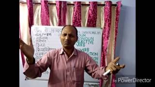 FROM NOUN TO INDECLINABLES संज्ञा से अव्यय तक PART OF SPEECH BY DR DHANURDHAR JHA [upl. by Anenahs]