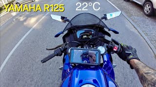 YAMAHA R125 2024 4K DISPLAY FOCUS [upl. by Apeed]