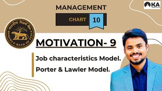 RBI Grade B  Management Chart 10 Hackman amp Oldham Job characteristic model  Porter amp Lawler model [upl. by Egan]