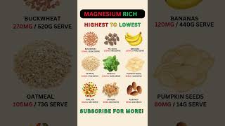 Boost Your Magnesium Levels with These Foods 💪 [upl. by Hopkins]