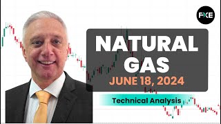 Natural Gas Daily Forecast Technical Analysis for June 18 2024 by Bruce Powers CMT FX Empire [upl. by Initirb131]