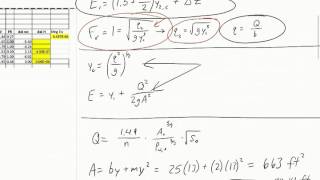 Trapezoidal channel under inlet control [upl. by Mario924]