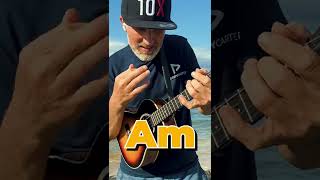 Learn a super Cool Hawaiian Ukulele Strum Pattern directly from Maui [upl. by Yreved]