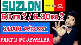 suzlon energy share latest news l Vodafone idea share latest news l suzlon energy share [upl. by Dnomse]