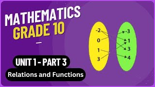 Mathematics Grade 10 Unit 1 part 3 Relation and Function [upl. by Allenrac142]