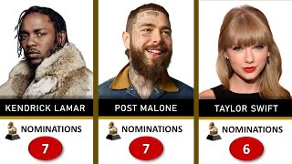 Grammy Awards 2025 Artists With The Most Nominations [upl. by Ahsiner]