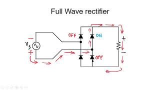 Rectifying voltages 56 [upl. by Krishna749]