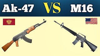 Ak47 VS M16 Rifle [upl. by Theadora]