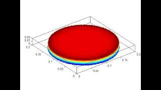 Desiccation Cracking in Soils [upl. by Boehike]