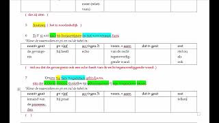 Plato Politeia 515b2 c3 Wat beschouwen de gevangenen als echt [upl. by Gunter]