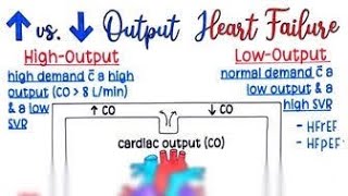 Differences between High Output Heart failure and Low Output Heart failure [upl. by Navoj]