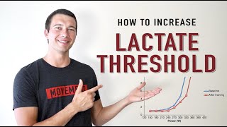 How to Increase Lactate Threshold  Run Faster by Training This Way [upl. by Eeladnerb]