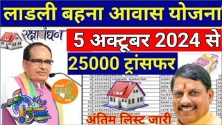 Ladli Behna Awas Yojana Mp 2024 ladli behna awas yojana update  Pm awas Yojana new update [upl. by Ezeerb714]