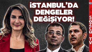 DEM Parti Aday Çıkarmaz Derken İstanbulda Dengeleri Değiştirecek Başak Demirtaş Hamlesi [upl. by Yroggerg]