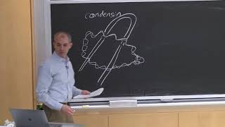 7 Condensation via Condensin [upl. by Aleet]