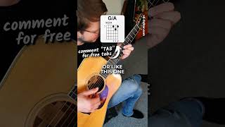 What to Play on Guitar for Beginners [upl. by Enitsirk]