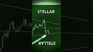 Stellar XLM Price Prediction [upl. by Ynafetse466]