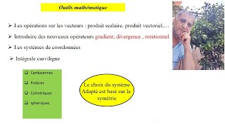 outils mathématique pour la physique étudiant DEUG Cycle ingénier [upl. by Schonthal805]