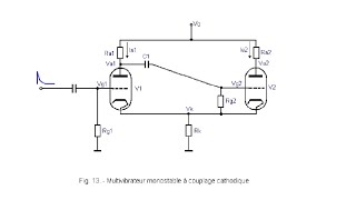 222  Multivibrateurs Monostable et Bistable à Tube Électronique [upl. by Aken]