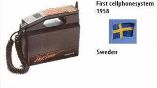 Swedish inventions that formed our world [upl. by Kinom629]