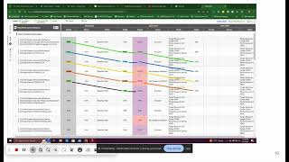 Balanced Scorecard Information FY25 [upl. by Dowzall]